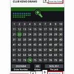 michigan lottery keno numbers